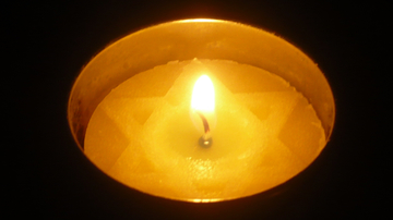 Yizkor